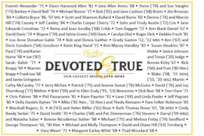 Devoted True